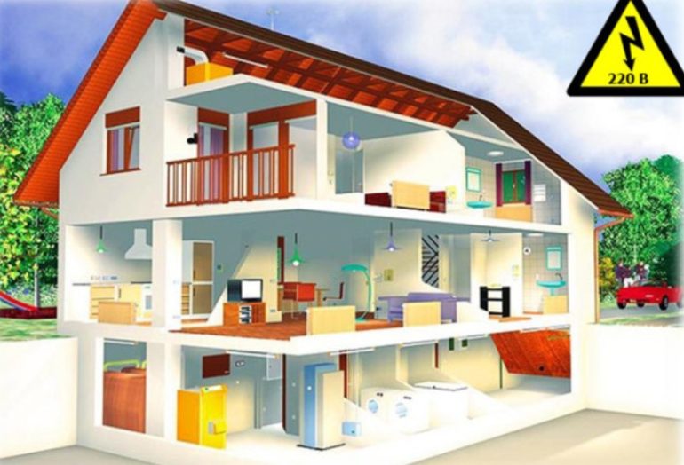 Отопление дома электричеством: современные решения с продукцией TEPLOLUXE