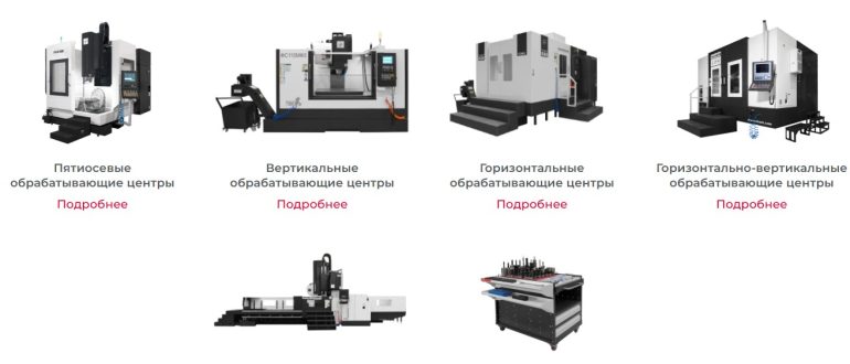 Станки с ЧПУ в мебельном бизнесе: от гаражного производства до фабрики